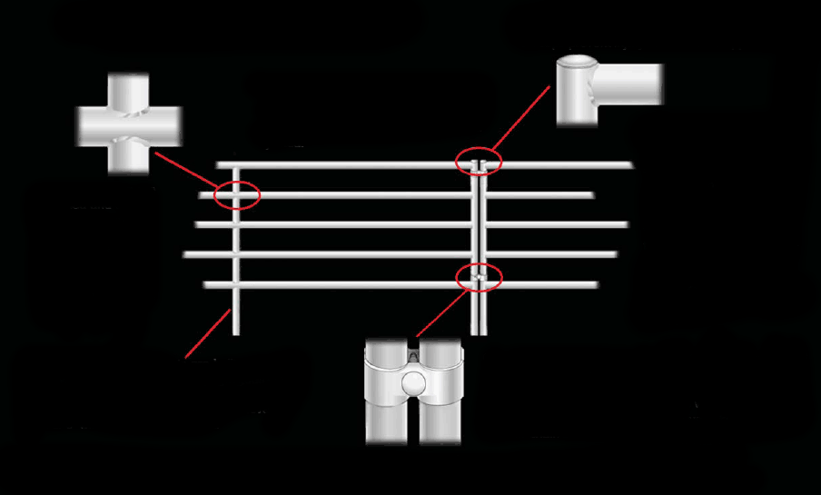 Noble Panels - Panel Fence Diagram